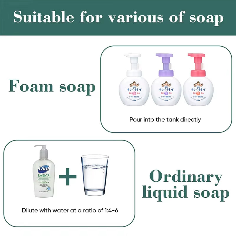 HQ Automatic Soap Dispenser Bathroom Accessories Automatic Liquid Soap Dispenser 360ML TYPE-C White 4 Level Foam Soap Dispenser